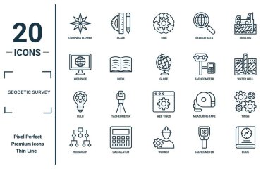 geodetic survey linear icon set. includes thin line compass flower, web page, bulb, hierarchy, book, globe, tings icons for report, presentation, diagram, web design clipart