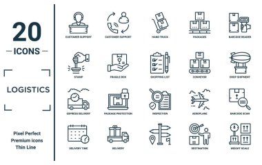 Lojistik doğrusal simge seti. İnce çizgi müşteri desteği, pul, ekspres dağıtım, dağıtım zamanı, ağırlık ölçeği, alışveriş listesi, rapor için barkod tarama simgeleri, sunum, diyagram, web tasarımı