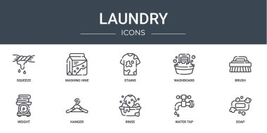 Rapor için sıkma, yıkama, leke, yıkama tahtası, fırça, ağırlık, askı vektör simgeleri, sunum, diyagram, web tasarımı, mobil uygulama gibi 10 ana hatlı çamaşır ikonu seti