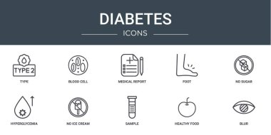 Tip, kan hücresi, tıbbi rapor, ayak, şeker yok, hiperglisemi, rapor için dondurma vektör simgesi yok, sunum, diyagram, web tasarımı, mobil uygulama gibi 10 ana hatlı web diyabet ikonu seti