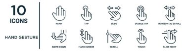 İnce çizgi el, kaydırma, yatay kaydırma, el imleci, dokun, sağa kaydır, rapor için simgeleri kaydır, sunum, diyagram, web tasarımı gibi el hareketi simgesi seti