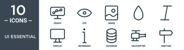 ui essential outline icon set includes thin line graph, eye, image, , display, informant icons for report, presentation, diagram, web clipart