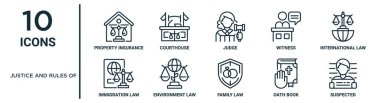 justice and rules of outline icon set such as thin line property insurance, judge, international law, environment law, oath book, suspected, immigration law icons for report, presentation, diagram, clipart