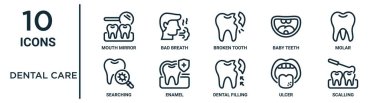 Ağız aynası, kırık diş, azı dişi, diş minesi, ülser, pullama, rapor için arama simgeleri, sunum, diyagram, web tasarımı gibi diş bakımı ikonu seti