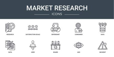 Araştırma, tatmin ölçeği, bağımlı, tüketici, veri, rapor için kullanıcı vektör simgeleri, sunum, diyagram, web tasarımı, mobil uygulama gibi 10 ana hatlı web pazar araştırma ikonu seti