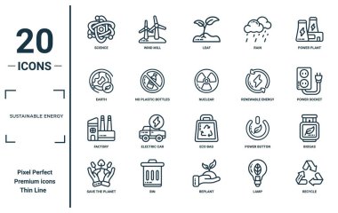 sürdürülebilir enerji doğrusal simgesi seti. rapor, sunum, diyagram, web tasarımı için ince çizgi bilimi, dünya, fabrika, gezegeni kurtarmak, geri dönüşüm, nükleer, biyogaz ikonları içerir