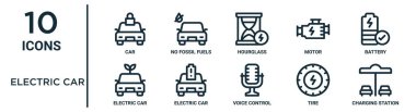 elektrikli araba taslak simgesi seti gibi ince çizgi araba, kum saati, pil, elektrikli araba, lastik, şarj istasyonu, rapor için elektrik ikonları, sunum, diyagram, web tasarımı