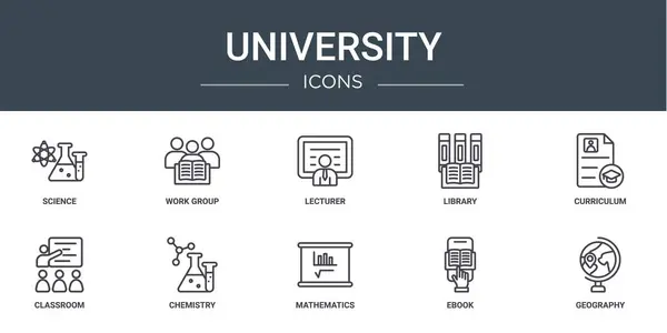Bilim, çalışma grubu, öğretim üyesi, kütüphane, müfredat, sınıf, rapor, sunum, diyagram, web tasarımı, mobil uygulama gibi 10 ana hatlı web üniversite ikonu seti