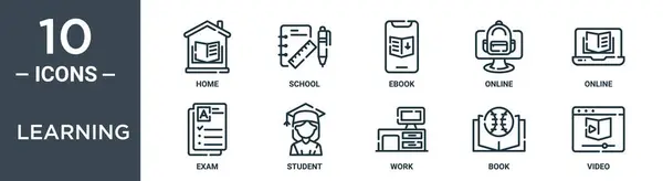 Learning Outline Icon Set Includes Thin Line Home School Ebook — Stock Vector