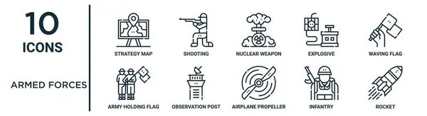 Silahlı Kuvvetler Ince Çizgi Strateji Haritası Nükleer Silah Dalgalanan Bayrak — Stok Vektör