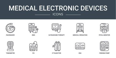 Kalp pili, emg, ultrason terapi sistemi, tıbbi sulama pompası, fetal monitör, tonometre, rapor için ph vektör simgeleri gibi 10 ana hatlı elektronik cihaz ikonu seti,