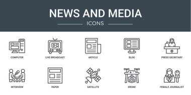 set of 10 outline web news and media icons such as computer, live broadcast, article, blog, press secretary, interview, paper vector icons for report, presentation, diagram, web design, mobile app clipart