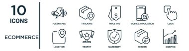 ecommerce ana hat simgesi seti örneğin ince çizgi flash satış, fiyat etiketi, tıklama, kupa, dönüş, grafik, rapor için konum simgeleri, sunum, diyagram, web tasarımı