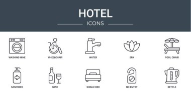 Rapor için yıkama jeni, tekerlekli sandalye, su, spa, havuz sandalyesi, dezenfektan, şarap vektör simgeleri, sunum, diyagram, web tasarımı, mobil uygulama gibi 10 ana hatlı otel simgesi seti