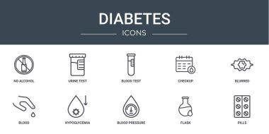 Rapor, sunum, diyagram, web tasarımı, mobil uygulama, alkol, idrar testi, kan testi, check-up, bulanık, kan, hipoglisemi vektör simgeleri gibi 10 ana hatlı web diyabet ikonu seti