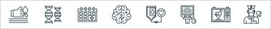 Ana hatlarıyla büyü çizgisi simgeleri. El yıkama, DNA, takvim tarihi, beyin, kan bağışı, diyabet, kalp izleme, kadın doktor gibi doğrusal vektör simgeleri