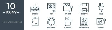 computer hardware outline icon set includes thin line keyboard, psu, dvd rom, diskette, plug, , headphone icons for report, presentation, diagram, web design clipart