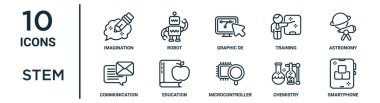 İnce çizgi hayal gücü, grafik de, astronomi, eğitim, kimya, akıllı telefon, rapor için iletişim simgeleri, sunum, diyagram, web tasarımı gibi simge setleri