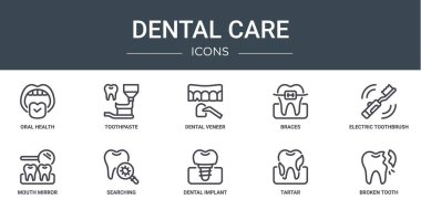 Ağız sağlığı, diş macunu, diş macunu, diş teli, diş fırçası, ağız aynası, rapor, sunum, diyagram, web sayfası gibi 10 ana hatlı diş bakımı ikonu seti