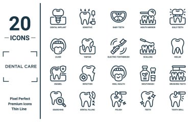 Diş bakımı lineer simgesi seti. İnce diş implantı, ülser, diş minesi, arama, diş matkabı, elektrikli diş fırçası, rapor için diş fırçası, sunum, diyagram, web tasarımı