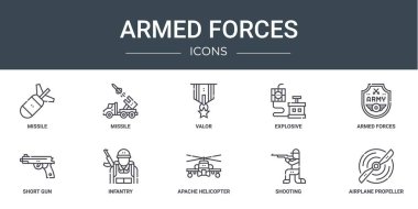 Füze, füze, cesaret, patlayıcı, silahlı kuvvetler, kısa silah, piyade vektör simgeleri gibi 10 ana hatlı ağ silahlı kuvvet simgesi rapor, sunum, diyagram, web tasarımı, mobil uygulama gibi