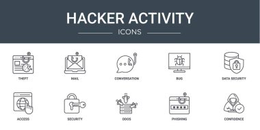 Hırsızlık, posta, konuşma, hata, veri güvenliği, erişim, rapor için güvenlik vektör simgeleri, sunum, diyagram, web tasarımı, mobil uygulama gibi 10 ana hatlı hacker etkinlik simgesi seti