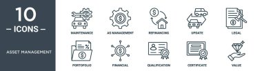 varlık yönetim ana hatları simgesi seti, yönetim, yeniden finansman, güncelleme, yasal, portofolio, rapor için finansal simgeler, sunum, diyagram, web tasarımı gibi ince satır bakımı içerir