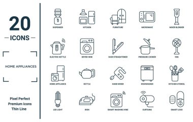 ev aletleri doğrusal simge seti. İnce çizgi dağıtıcısı, elektrikli su ısıtıcısı, ev aletleri, öncü ışık, akıllı kilit, saç düzleştirici, rapor için mutfak gereçleri simgeleri, sunum, diyagram, web