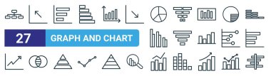 Örgütlenme grafiği, istatistik, grafik grafikleri, frekans grafiği, dairesel istatistik, ağ tasarımı için gantt vektörü ince çizgi simgeleri gibi 27 ana hatlı web grafik ve grafik simgesi kümesi,