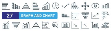 Bar tablosu, bar tablosu, piramit çubuğu grafikleri, frekans grafiği, rapor, web tasarımı için gantt vektör ince çizgi simgeleri, mobil uygulama gibi 27 ana hatlı grafik ve grafik simgesi kümesi.