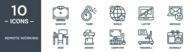 Uzak çalışma çizgisi simgesi seti ince çizgi monitörü, zamanlayıcı, dünya, laptop, mesaj, masa, rapor için modem simgeleri, sunum, diyagram, web tasarımı içerir