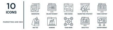İnce çizgi gazetesi, web kodlaması, video içeriği, sıralama, analitik, reklam, rapor, sunum, diyagram, web tasarımı gibi pazarlama ve seo ana hatları simgeleri