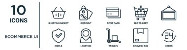 ecommerce ui outline simge seti gibi ince çizgi alışveriş sepeti, banka kartı, konum, dağıtım kutusu, saatler, rapor için kalkan simgeleri, sunum, diyagram, web tasarımı gibi