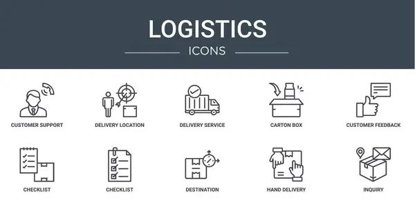 Σύνολο Εικονίδια Περιγράμματος Web Logistics Όπως Υποστήριξη Πελατών Τοποθεσία Παράδοσης — Διανυσματικό Αρχείο