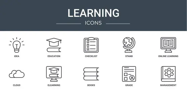 Set Van Outline Web Learning Iconen Zoals Idee Onderwijs Checklist — Stockvector