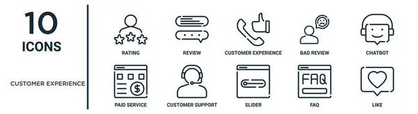 Customer Experience Outline Icon Set Thin Line Rating Customer Experience — Stock Vector