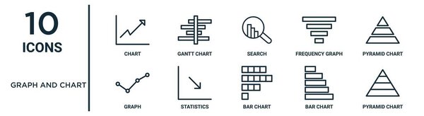 graph and chart outline icon set such as thin line chart, search, pyramid chart, statistics, bar pyramid graph icons for report, presentation, diagram, web design