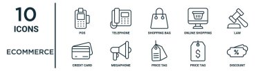 ecommerce ana hat simgesi seti örneğin ince çizgi poziyonu, alışveriş çantası, hukuk, megafon, fiyat etiketi, indirim, rapor için kredi kartı simgeleri, sunum, diyagram, web tasarımı