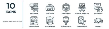 medical electronic devices outline icon set such as thin line anesthesia, capnograph, audiometer, fetal monitor, apnea monitor, body fat, feeding pump icons for report, presentation, diagram, web clipart