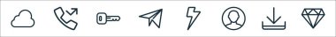 Kullanıcı arayüzü çizgi simgelerinin ana hatları. Bulut, cevapsız çağrı, anahtar, origami düzlemi, gök gürültüsü, kullanıcı, indirme, elmas gibi doğrusal vektör simgeleri