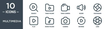 Çokluortam ana hatlı simge seti ince satır araması, video dizini, video kamera, ses, diyafram, oyun, rapor için müzik dizini simgeleri, sunum, diyagram, web tasarımı içerir