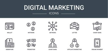 Rapor, sunum, diyagram, web tasarımı, mobil uygulama gibi 10 ana hatlı dijital pazarlama simgesi seti, cüzdan, ağ, ağ, harf, grafik çubukları, borç senedi, promosyon vektör simgeleri