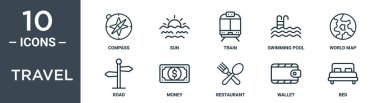 seyahat çizgisi simgesi seti ince çizgi pusula, güneş, tren, yüzme havuzu, dünya haritası, yol, rapor için para simgeleri, sunum, diyagram, web tasarımı içerir
