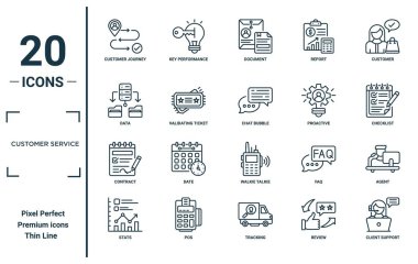 Müşteri hizmetleri doğrusal simgesi seti. İnce çizgi müşteri seyahati, veri, sözleşme, istatistikler, müşteri desteği, sohbet balonu, rapor için ajan simgeleri, sunum, diyagram, web tasarımı