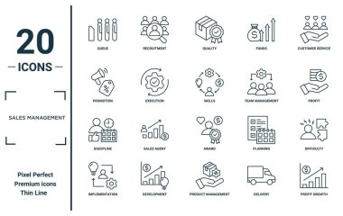 Satış yönetimi doğrusal simgesi seti. Rapor için ince çizgi kuyruğu, promosyon, disiplin, uygulama, kar büyümesi, beceriler, zorluk simgeleri, sunum, diyagram, web tasarımı