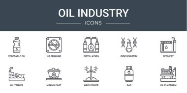 Bitkisel yağ, sigara, damıtma, biyokimya, rafineri, petrol tankeri, rapor, sunum, diyagram, web tasarımı gibi 10 ana hatlı web petrol sanayi ikonu seti,