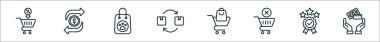 Çevrimiçi alışveriş hattı simgelerinin ana hatları. İndirim, işlem, evcil hayvan dükkanı, değiştirme, alışveriş, iptal, kalite, ödeme yöntemi gibi doğrusal vektör simgeleri