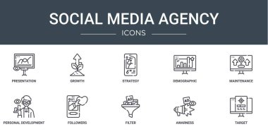 Sunum, büyüme, strateji, demografik, bakım, kişisel gelişim, rapor, sunum, diyagram, web gibi 10 ana hatlı sosyal medya simgesi seti