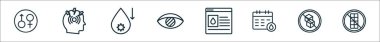 Diyabet çizgi ikonlarının ana hatları. Ereksiyon bozukluğu, baş ağrısı, hipoglisemi, bulanıklık, web tarayıcısı, kontrol, şeker yok, chote gibi doğrusal vektör simgeleri