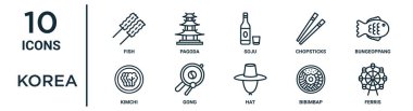 korea outline icon set such as thin line fish, soju, bungeoppang, gong, bibimbap, ferris, kimchi icons for report, presentation, diagram, web design clipart